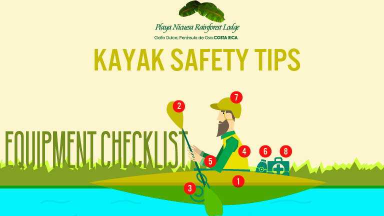 Infographic Kayak Safty Tips