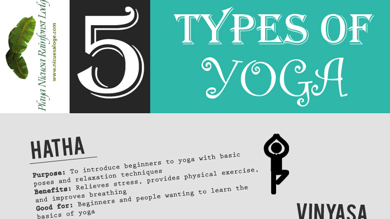 5 Types of Yoga