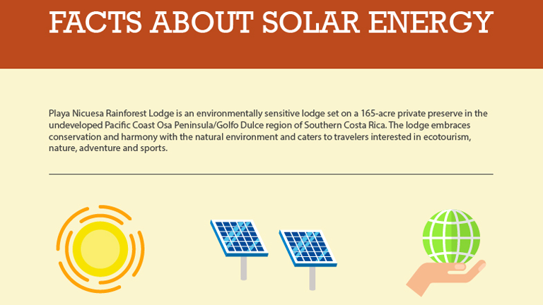 Facts about solar energy